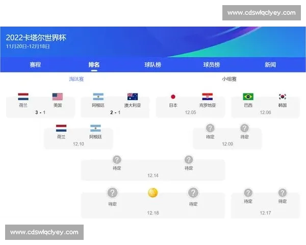 阿根廷对阵荷兰赛前预测分析胜负走势与关键看点战术博弈球星表现前瞻